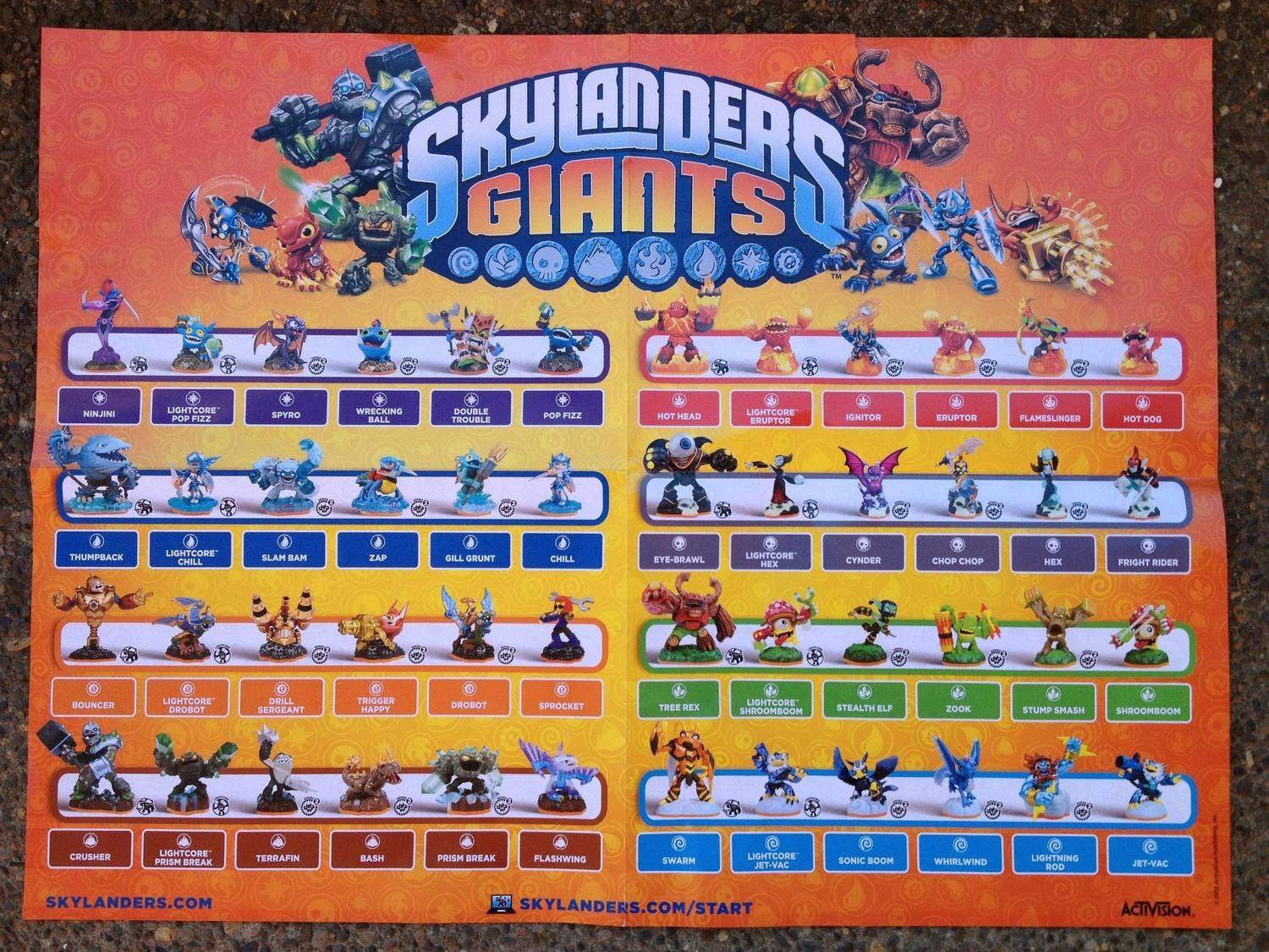 skylanders giants download