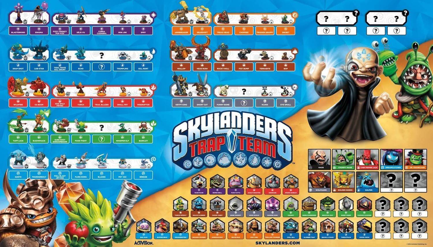 Skylanders Trap Team Poster - figurine Skylanders Trap Team