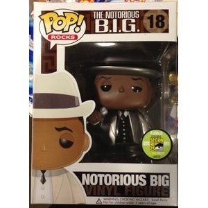 notorious big figure