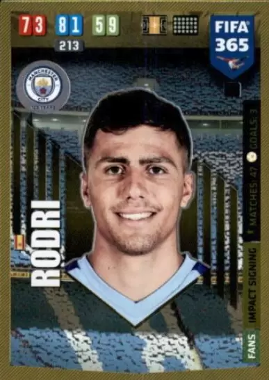 FIFA 365 : 2020 Adrenalyn XL - Rodri - Manchester City
