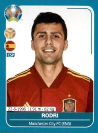 Euro 2020 Preview - Rodri - Spain