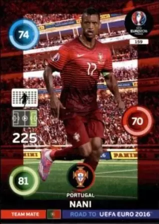Adrenalyn XL - Road to UEFA Euro 2016 - Nani - Portugal