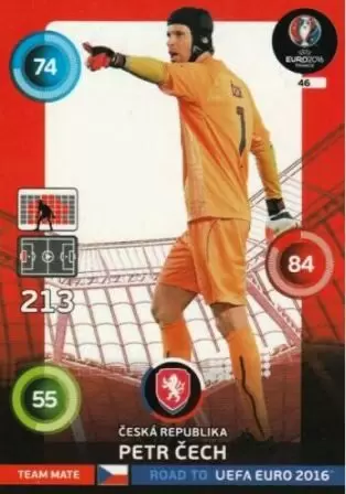 Adrenalyn XL - Road to UEFA Euro 2016 - Petr Čech - Česká Republika