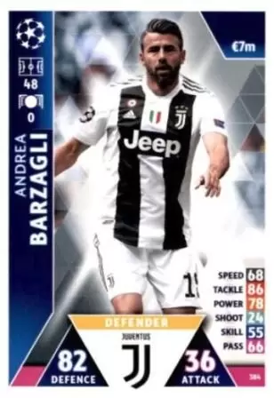 Match Attax - UEFA Champions League 2018/2019 - Andrea Barzagli - Juventus