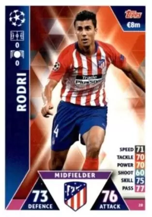 Match Attax - UEFA Champions League 2018/2019 - Rodri - Club Atlético de Madrid