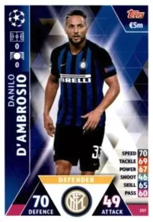 Match Attax - UEFA Champions League 2018/2019 - Danilo D\'Ambrosio - FC Internazionale Milano