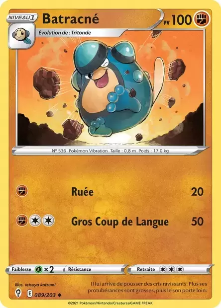 Évolution Céleste - Batracné