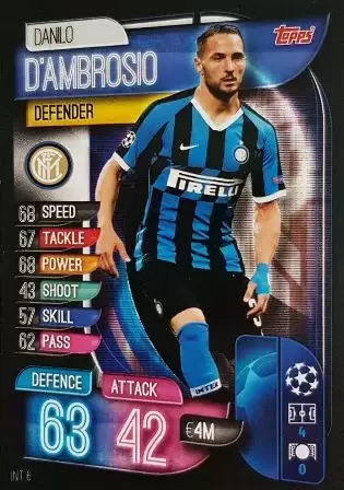 Match Attax - UEFA Champions League 2019-2020 - Danilo D\'Ambrosio - FC Internazionale Milano