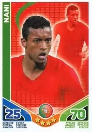 Match Attax - Stars Mondiales Football 2010 - Nani