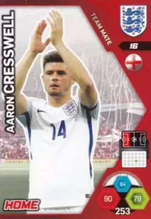 England 2018 - Adrenalyn XL - Aaron Cresswell - England