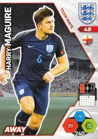 England 2018 - Adrenalyn XL - Harry Maguire - England