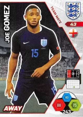 England 2018 - Adrenalyn XL - Joe Gomez - England