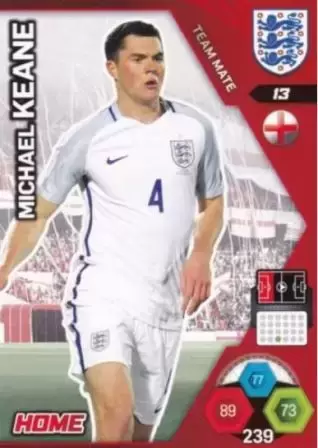 England 2018 - Adrenalyn XL - Michael Keane - England