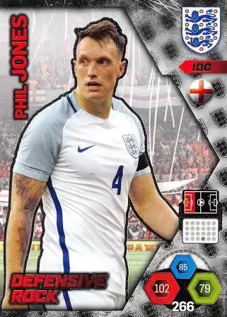 England 2018 - Adrenalyn XL - Phil Jones - England