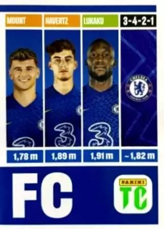 Panini Top Class 2022 - Team photo3 - Chelsea