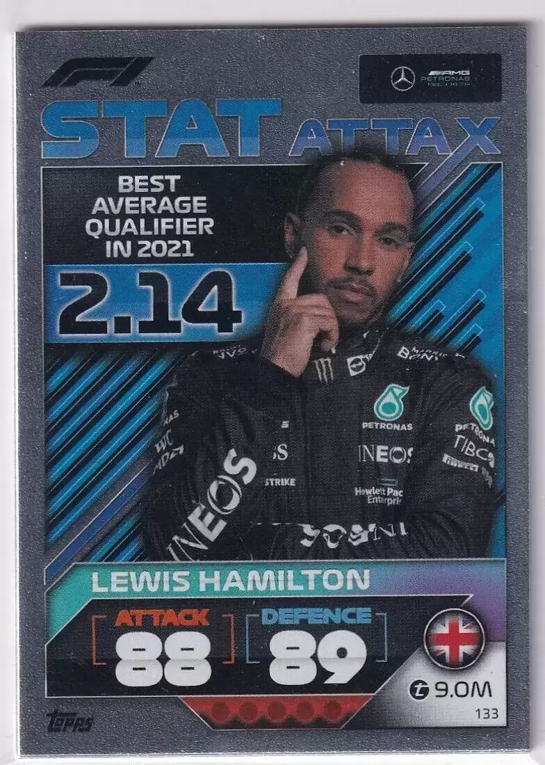 Stat Attax Lewis Hamilton best average qualifier in 2021 - Turbo