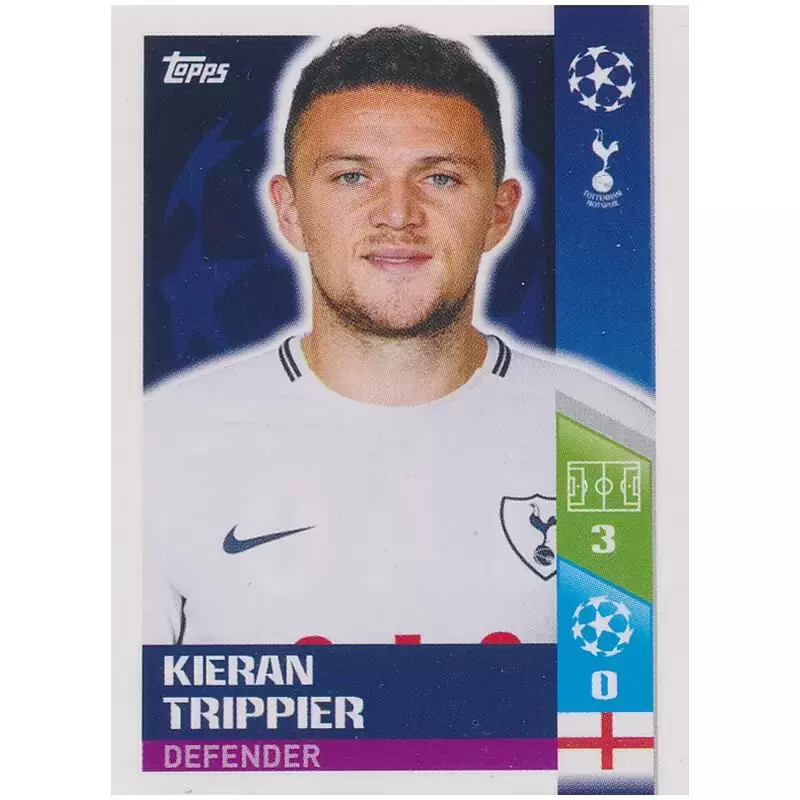 UEFA Champions League 2017/18 - Kieran Trippier - Tottenham Hotspur