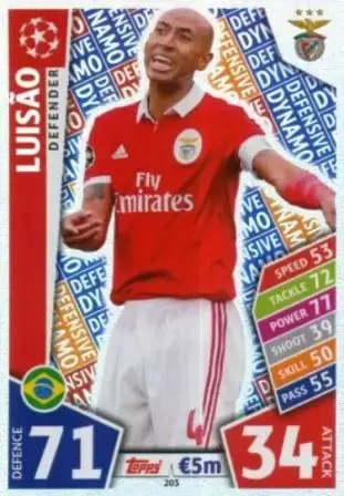Match Attax UEFA Champions League 2017/18 - Luisão - SL Benfica