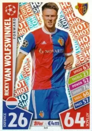 Match Attax UEFA Champions League 2017/18 - Ricky van Wolfswinkel - FC Basel 1893