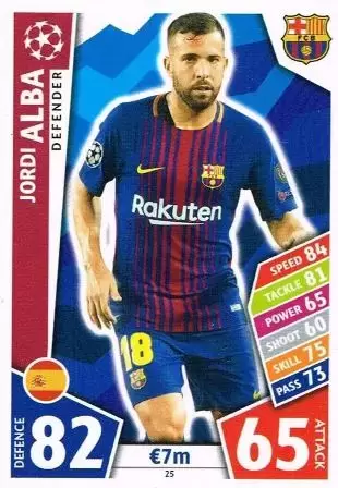 Match Attax UEFA Champions League 2017/18 - Jordi Alba - FC Barcelona