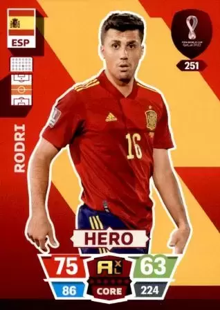 Adrenalyn XL Fifa World Cup Qatar 2022 - Rodri