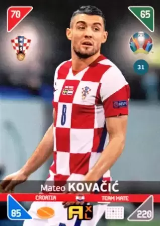 Euro 2020 : 2021 Kick Off - UEFA - Adrenalyn 2021 - Mateo Kova%u010Di%u0107 - Croatia