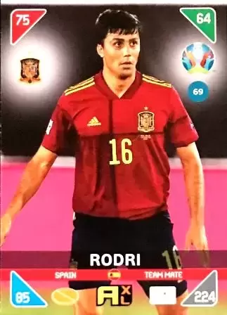 Euro 2020 : 2021 Kick Off - UEFA - Adrenalyn 2021 - Rodri - Spain