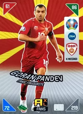 Euro 2020 : 2021 Kick Off - UEFA - Adrenalyn 2021 - Goran Pandev - North Macedonia - Fans\' Favourites
