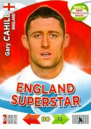 Adrenalyn XL Road to 2014 FIFA World Cup Brazil - Gary Cahill - England Superstar