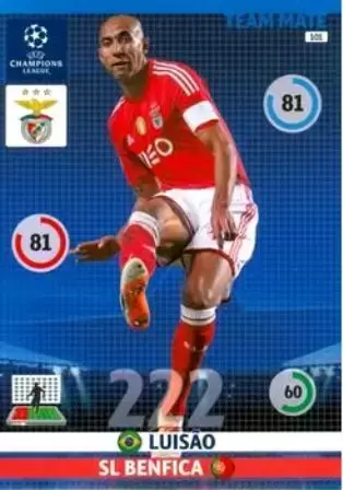 Adrenalyn XL - UEFA Champions League 2014-2015 - Luisão - SL Benfica