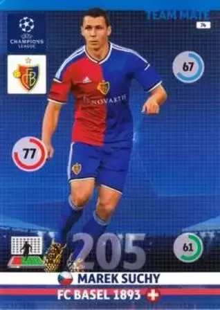 UEFA Champions League 2014-2015. Adrenalyn XL - Marek Suchy - FC Basel 1893