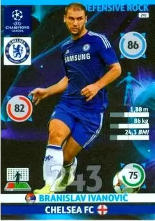 UEFA Champions League 2014-2015. Adrenalyn XL - Branislav Ivanović - Chelsea FC