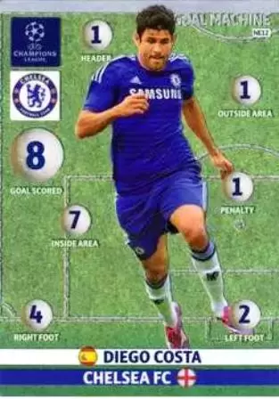 UEFA Champions League 2014-2015. Adrenalyn XL - Diego Costa - Chelsea FC