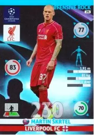 UEFA Champions League 2014-2015. Adrenalyn XL - Martin Škrtel - Liverpool FC