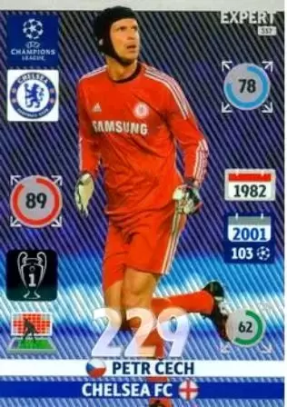 UEFA Champions League 2014-2015. Adrenalyn XL - Petr Čech - Chelsea FC