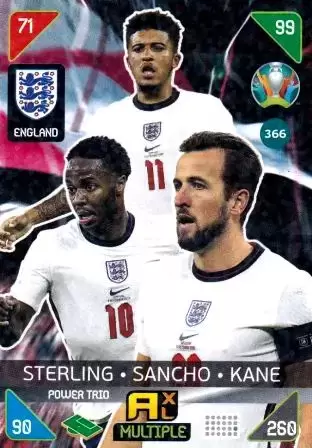 Euro 2020 : 2021 Kick Off - UEFA - Adrenalyn 2021 - Raheem Sterling / Jason Sancho / Harry Kane - England - Power Trios