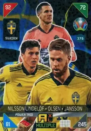 Euro 2020 : 2021 Kick Off - UEFA - Adrenalyn 2021 - Victor Nilsson Lindelöf / Robin Olsen / Pontus Jansson - Sweden - Power Trios
