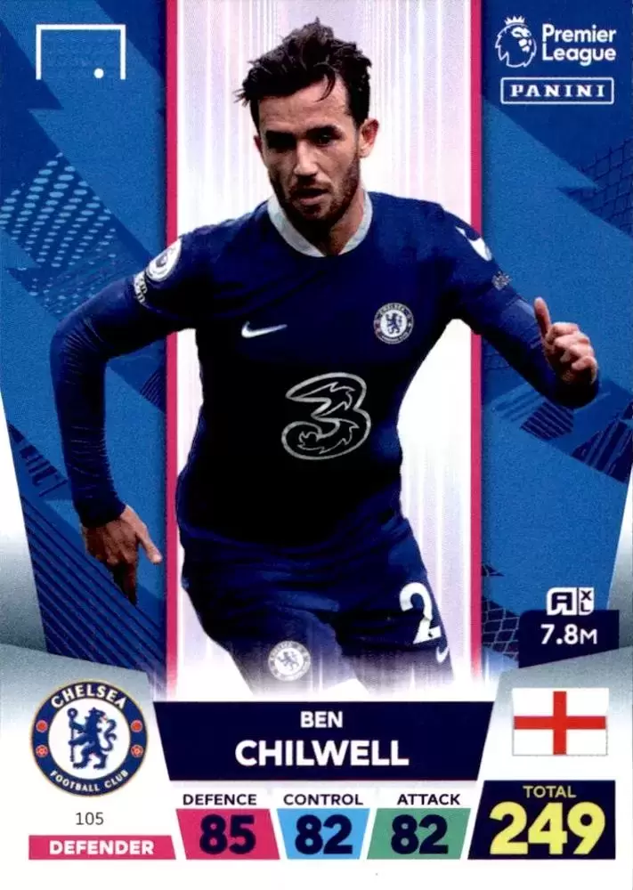 Adrenalyn XL - Premier League 2023 - Ben Chilwell