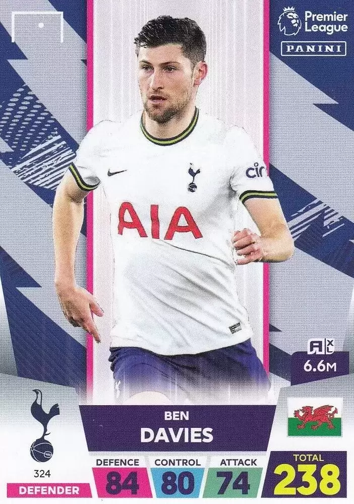 Adrenalyn XL - Premier League 2023 - Ben Davies