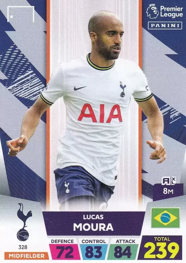 Adrenalyn XL - Premier League 2023 - Lucas Moura