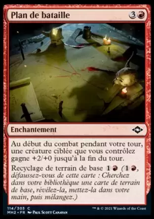 Horizons du Modern II - Plan de bataille
