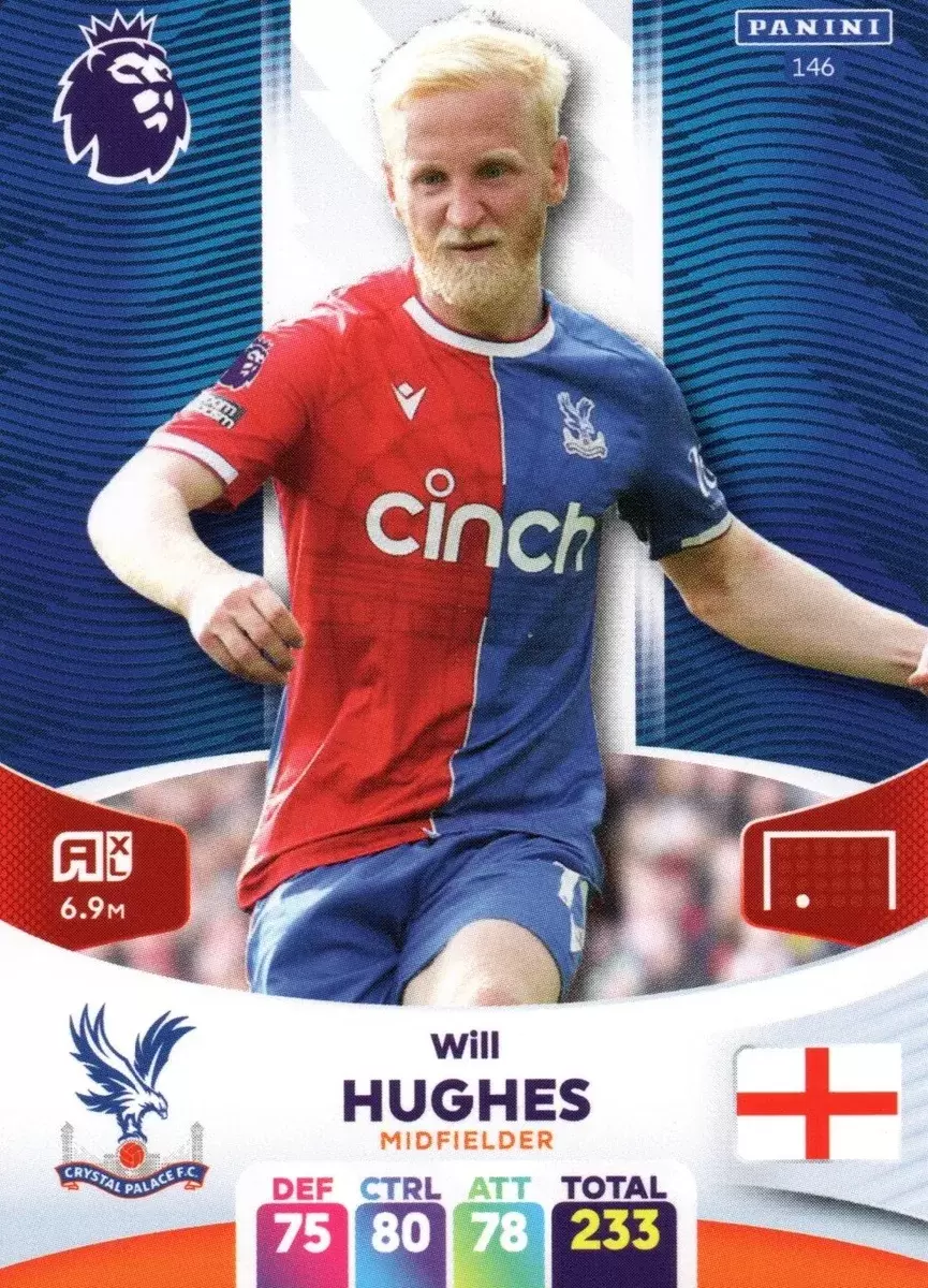 Adrenalyn XL Premier League 2023/24 - Will Hughes