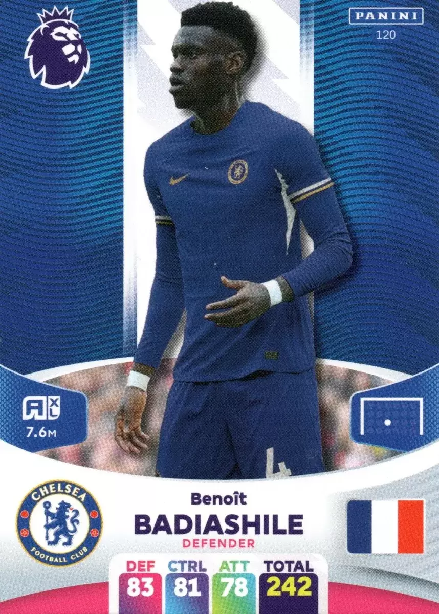 Adrenalyn XL Premier League 2023/24 - Benoît Badiashile