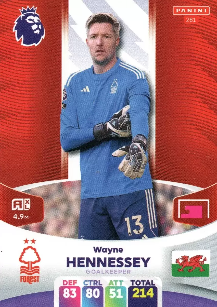 Adrenalyn XL Premier League 2023/24 - Wayne Hennessey