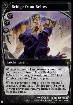 The list - Pont des enfers