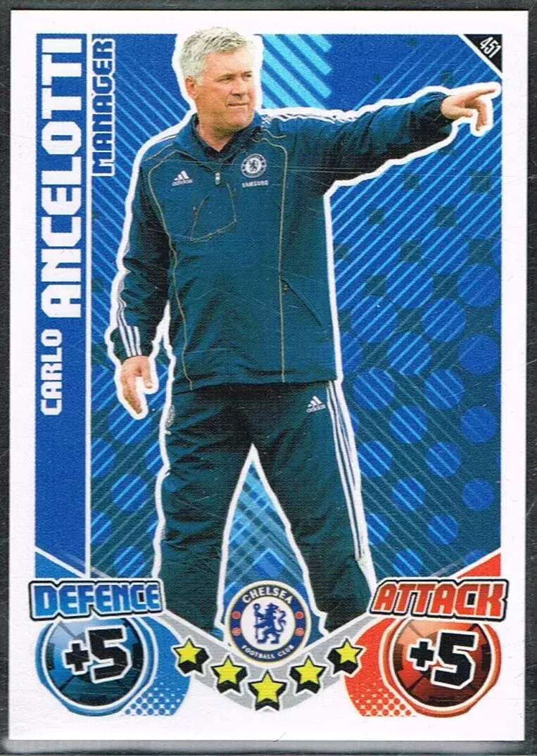 Match Attax - Premier League 2010/11 - Carlo Ancelotti