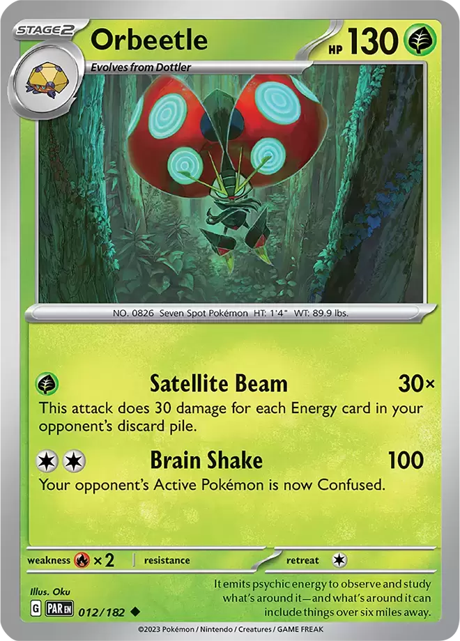 Paradox Rift - PAREN - Orbeetle