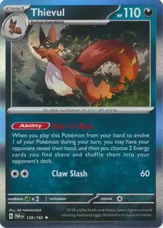 Paradox Rift - PAREN - Thievul Holo
