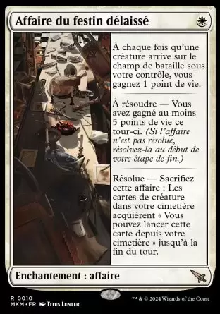 Meurtres au Manoir Karlov - Affaire du festin délaissé