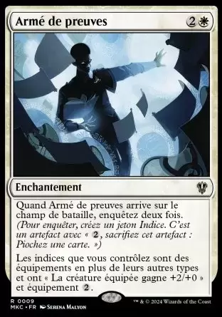 Meurtres au Manoir Karlov - Commander Decks - Armé de preuves